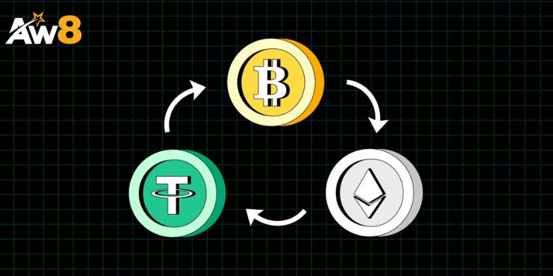 Lợi ích của arbitrage trong tiền ảo